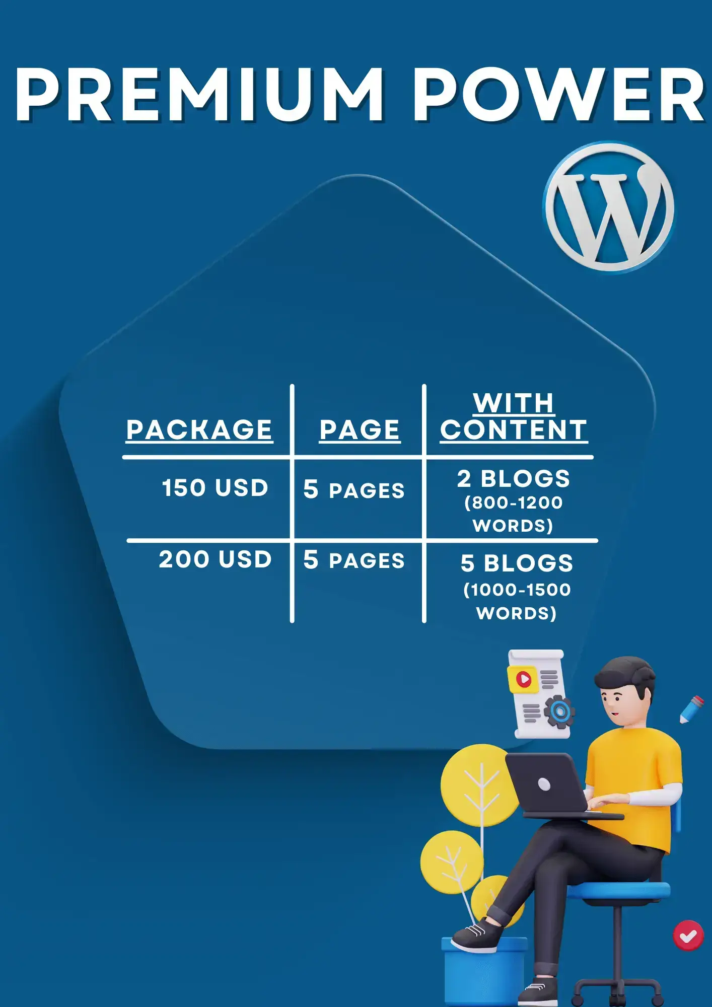 Flyer showcasing Premium Power WordPress Package with pricing and features, including page count and blog content.